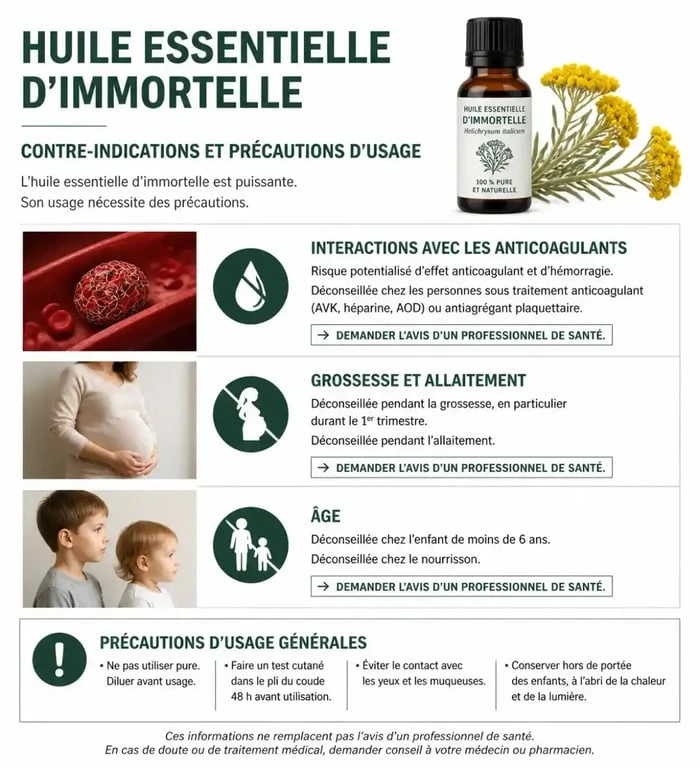 Précautions d'emploi et contre-indications de l'huile essentielle d'immortelle